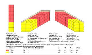 Embalex, a leading company in packaging engineering solutions for the export of goods and merchandise. Embalex, a leading company in packaging engineering solutions for the export of goods and merchandise